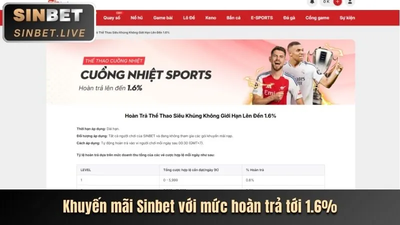 Cách nhận thưởng One88